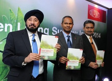63 percent of Indians are already aware of green products
