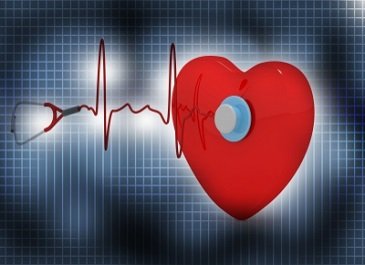 Growth of the CM and CRM devices market is propelled by increasing incidences of cardiovascular diseases
